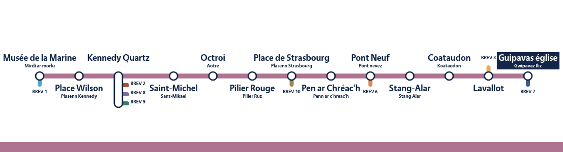 Plan des "stations" de la ligne 4